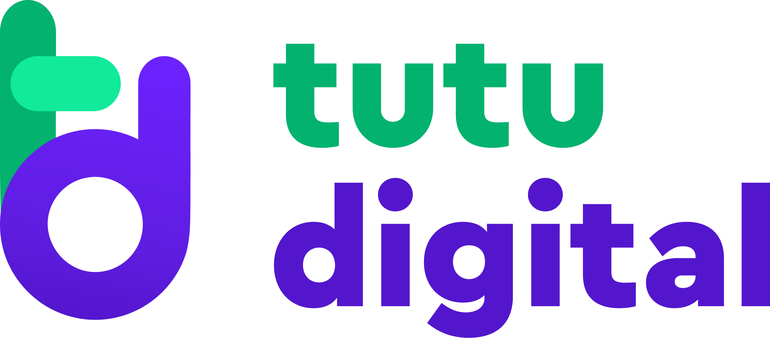 Blog – TuTu Digital
